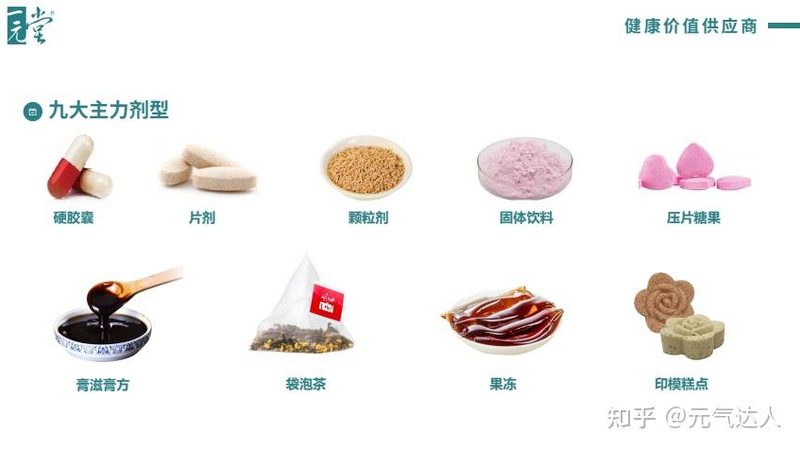 孕婦益生菌固體飲料，你了解多少？**