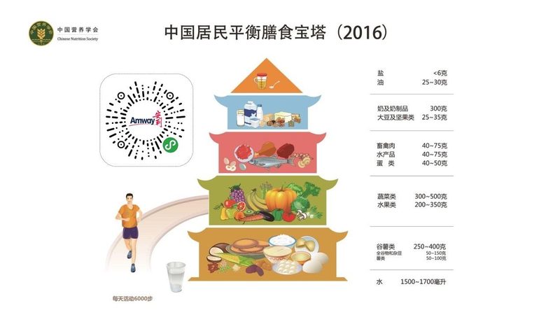 靜脈注射維生素C，這些細節(jié)關乎安全與效果